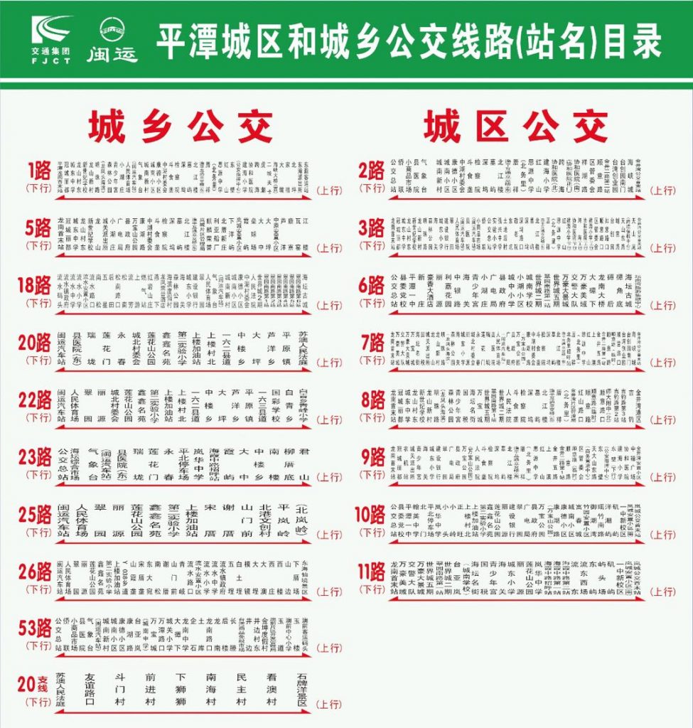 平潭公交路线表